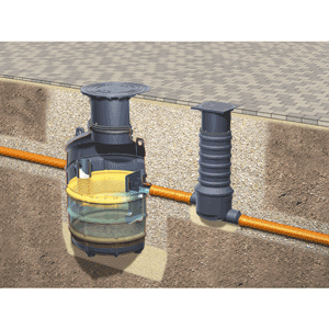 Afscheiders boven/ondergronds